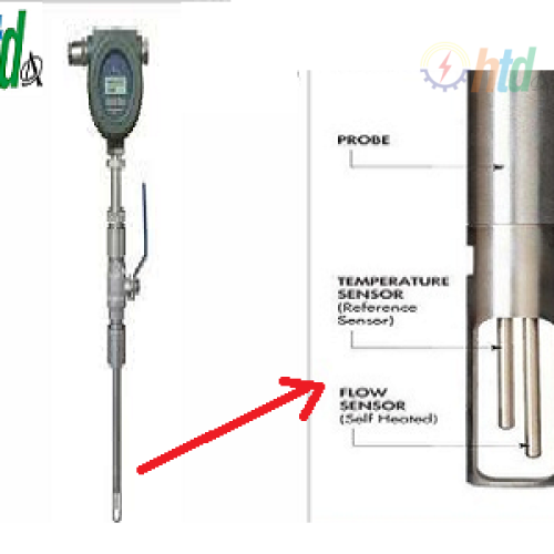 ĐỒNG HỒ ĐO LƯU LƯỢNG DẠNG THERMAL