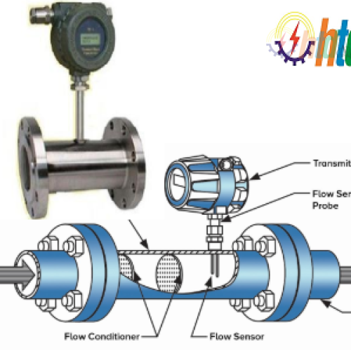 ĐỒNG HỒ ĐO LƯU LƯỢNG THERMAL DẠNG CỐ ĐỊNH 