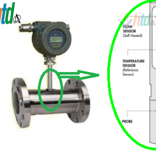 ĐỒNG HỒ ĐO LƯU LƯỢNG THERMAL MẶT BÍCH
